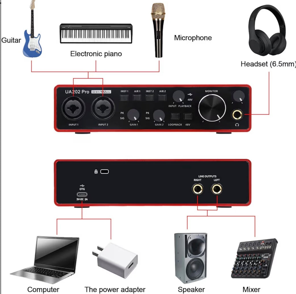 Usb audio interface