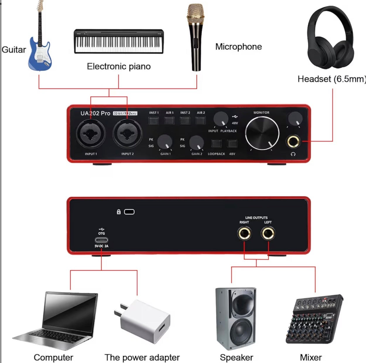 Usb audio interface